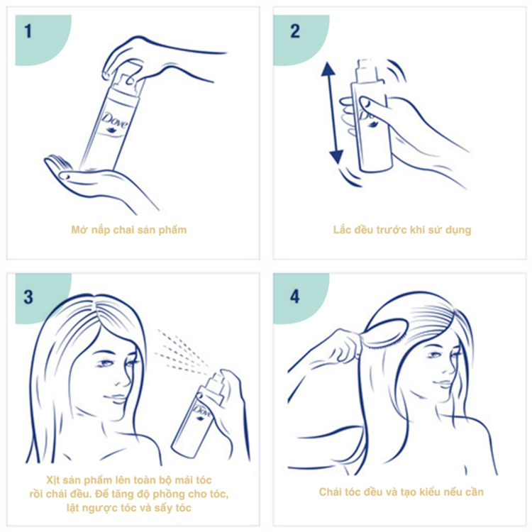 Xịt Cấp Nước Cho Tóc Dove Re-Hydrating Mist (180ml)