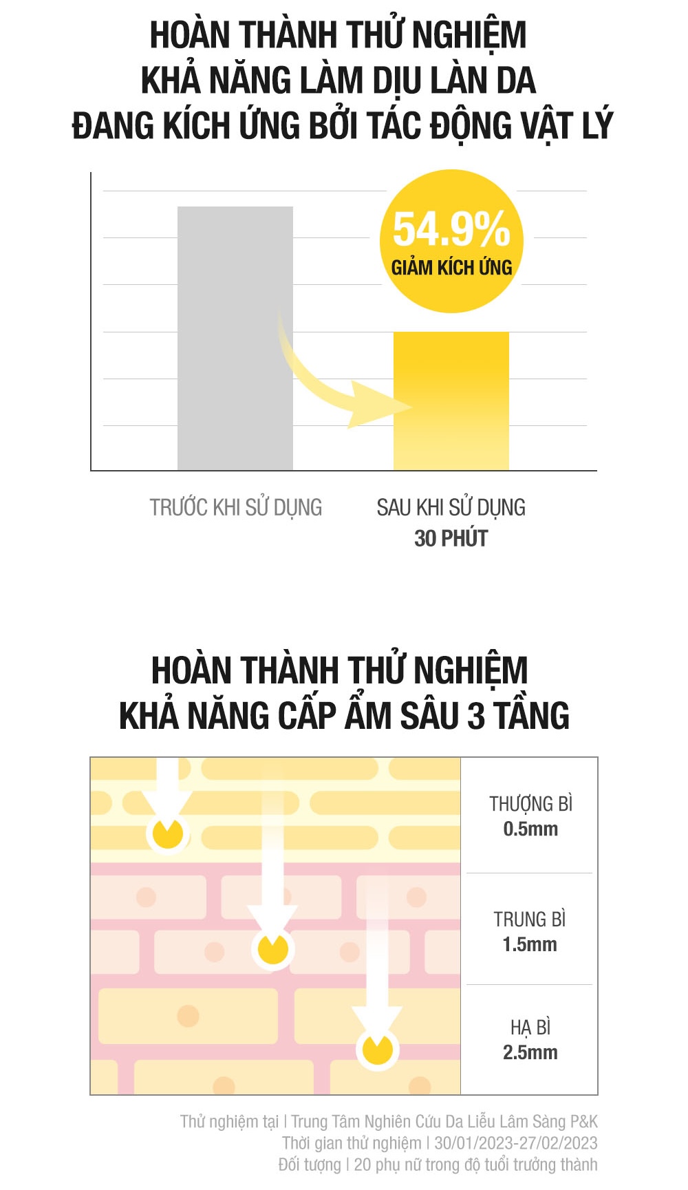 Tinh Chất Dưỡng Trắng, Cải Thiện Sạm Nám Cell Fusion C Toning C Dark Spot Serum 