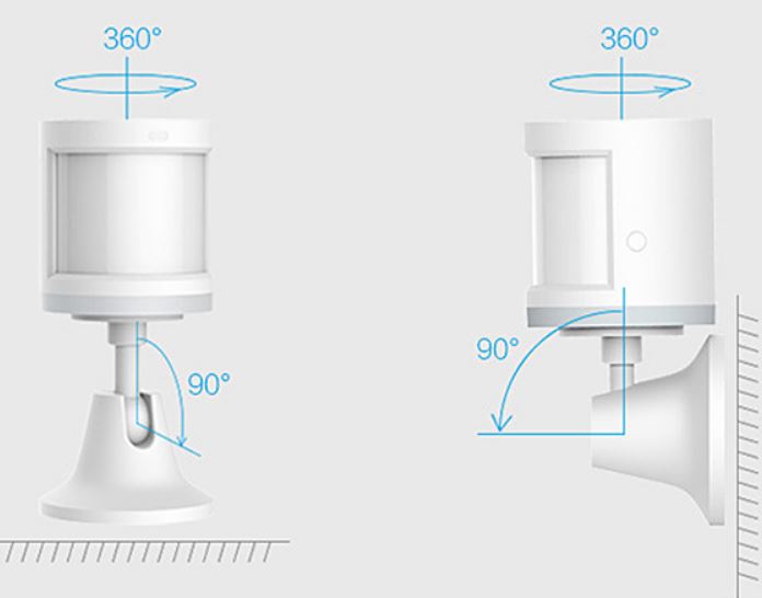 Thiết Bị Nhà Thông Minh Cảm biến Cơ Thể Người Xiaomi Smart Home Aqara (Khoảng cách 7m)-Hàng Chính Hãng