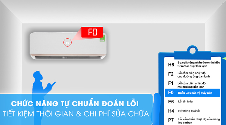 Điều hòa Inverter Electrolux ESV09CRR-C6 (9000BTU) - Hàng chính hãng - Chỉ giao tại Hà Nội