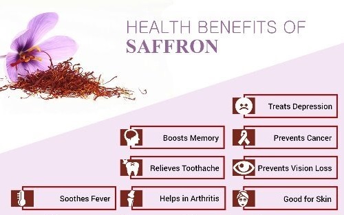 Combo 3 Lọ Nhụy hoa nghệ tây Tashrifat Saffron Premium loại Negin sợi to (1 Grams) 7