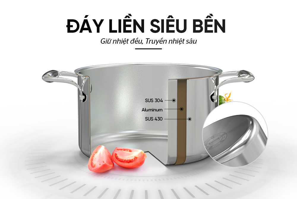 Bộ Nồi Chảo Inox 304 Đáy Liền Sunhouse SHG808