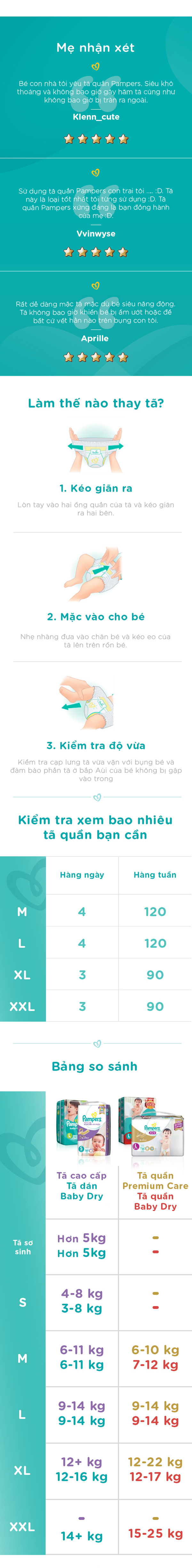 Combo 3 Gói Tã Quần Pampers Gói Đại M60 (60 Miếng)