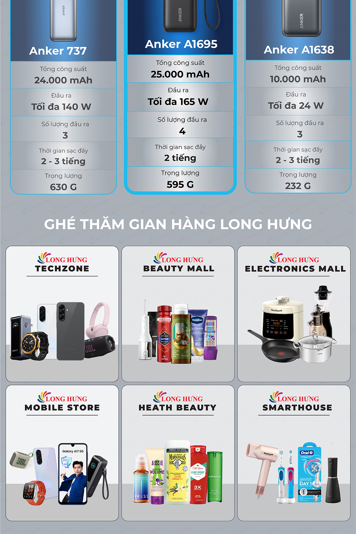 Sạc dự phòng Anker Zolo Power Bank High-Power Multi Device USB-C 165W 25000mAh A1695 - Hàng chính hãng