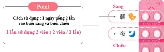 Viên uống ngừa nám, tàn nhang Transino Whitening 240 viên