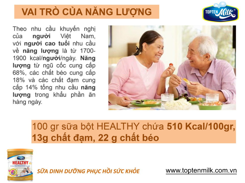 Sữa bột tăng cân,hổ trợ tiêu hóa healthy 800g topten milk