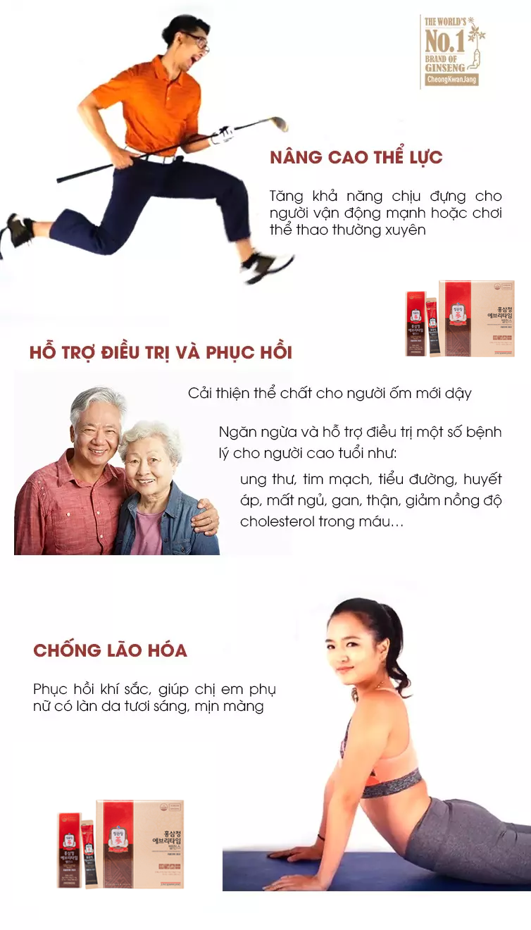 Tinh Chất Hồng Sâm Pha Sẵn KGC Choeng Kwan Jang Everytime Balance 30 Gói