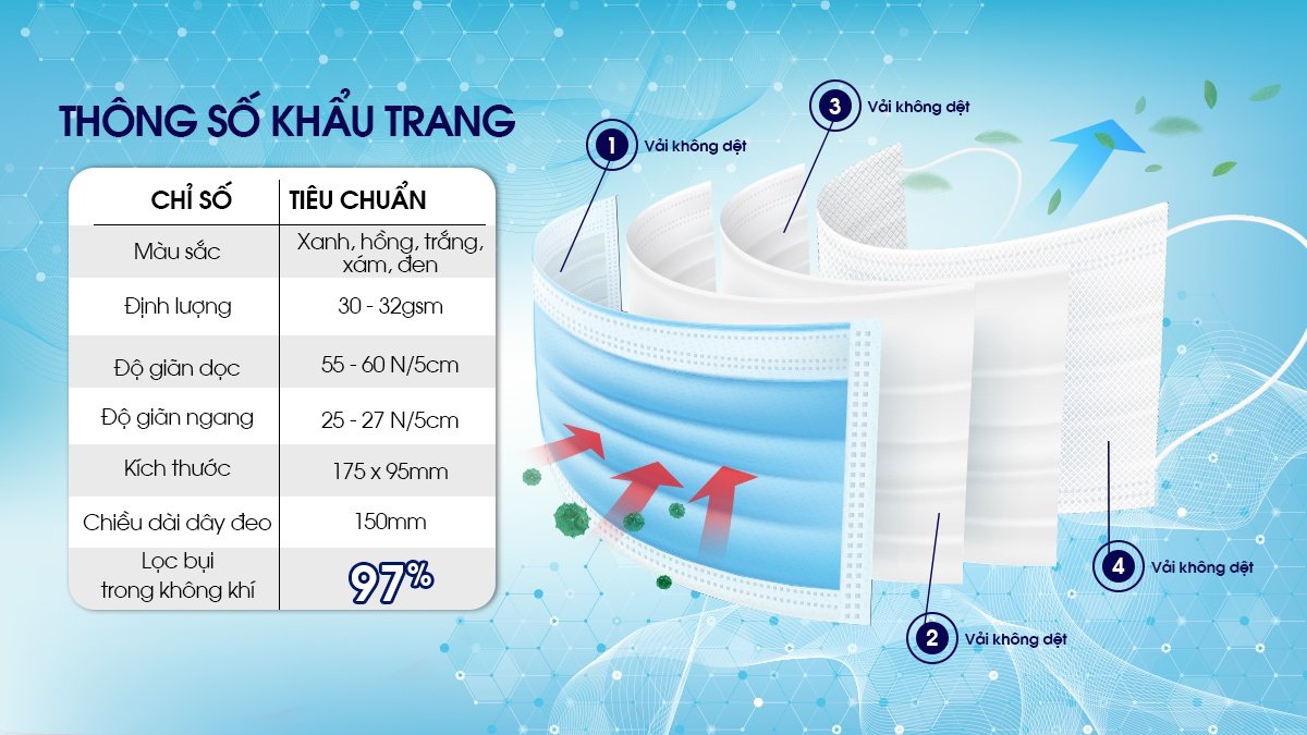 khẩu trang y tế 4 lớp hộp 50 cái màu đen hynam chính hãng -kháng khuẩn 2