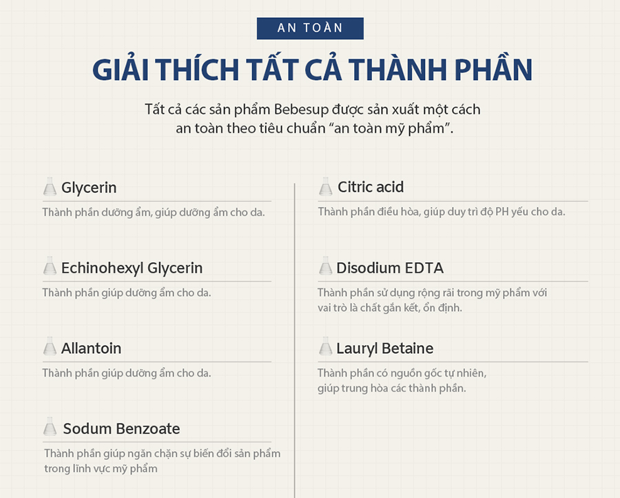 Khăn giấy ướt trẻ em Bebesup Light 80 