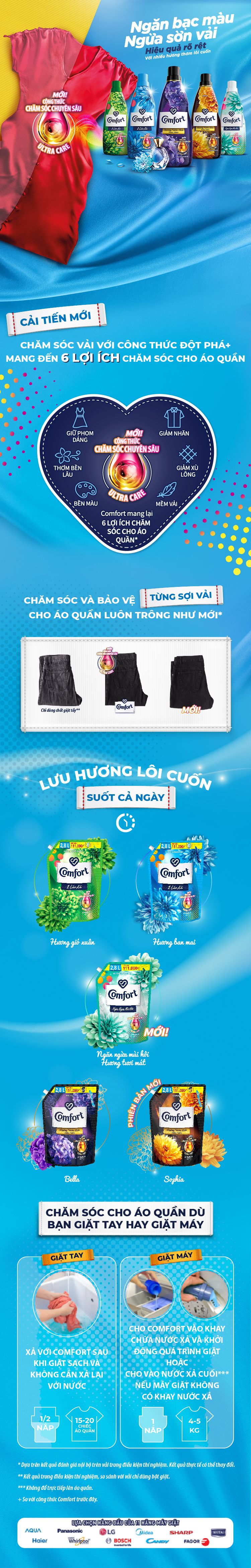 Combo 2 Nước Xả Vải Comfort Thơm Mát Gấp 10 Lần/Hương Nước Hoa 100 Giờ Lưu Hương - Hương Tinh Tế Túi 3.7L