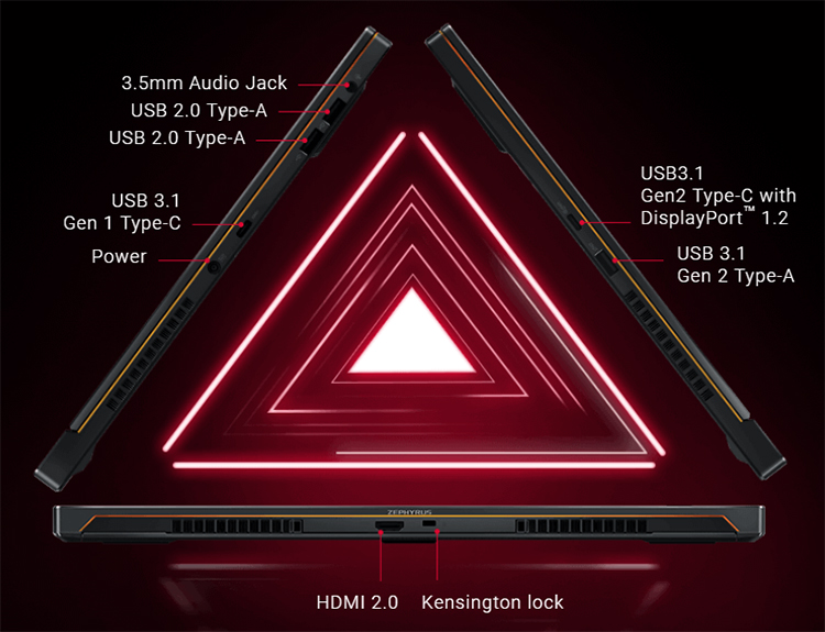 Laptop Asus Zenbook UX533FD-A9035T Core i5-8265U/Win10 (15.6" FHD) - Hàng Chính Hãng