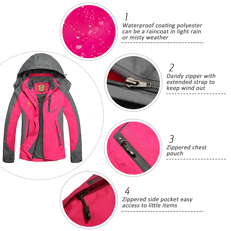 Lixada Waterproof Jacket Windproof Raincoat Sportswear Outdoor Hiking Traveling Cycling Sports Detachable Hooded Coat