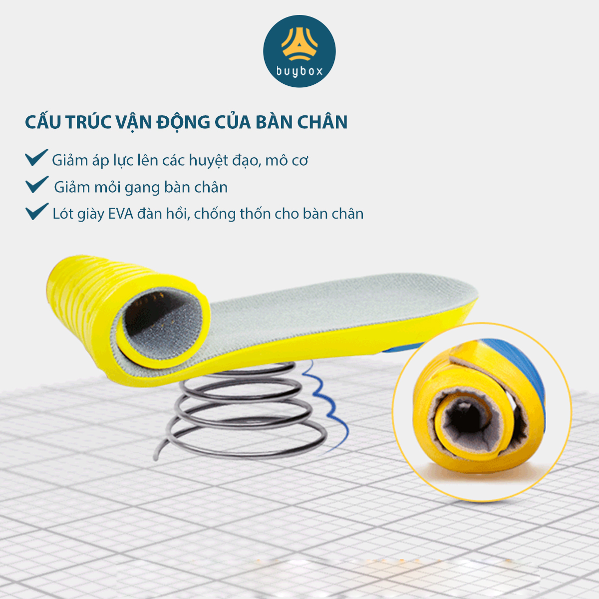 Lót giày thể thao EVA biết thở có rãnh chịu lực và gel chống thốn gót buybox BBPK26