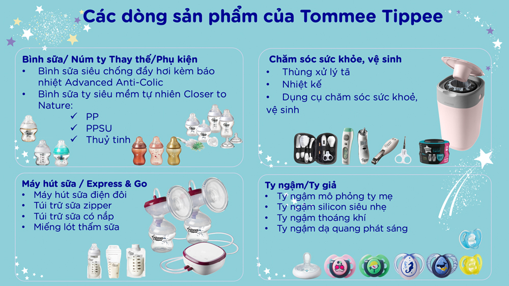 Bình sữa thuỷ tinh ty siêu mềm tự nhiên Tommee Tippee Natural Start 150ml - Núm ty đi kèm 0-3 tháng
