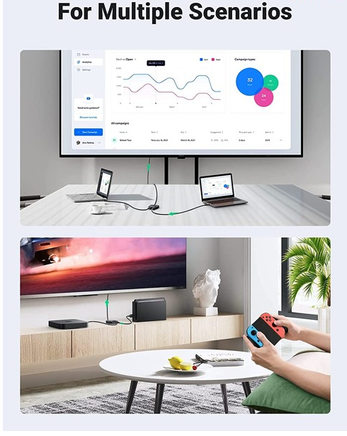 Ugreen 70607 4K 30Hz 2 Way Hdmi Bidirectional Switch Splitter with Cable CM311  Hàng chính Hãng