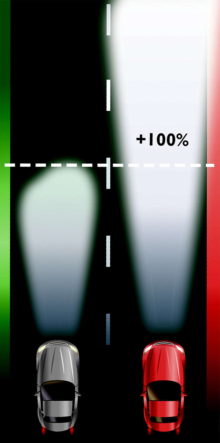 Hộp 2 Bóng Đèn Pha Xe Hơi Philips X-tremeVision + 100% H11 12362XVS2 12V 55W 3500K- Hàng Chính Hãng