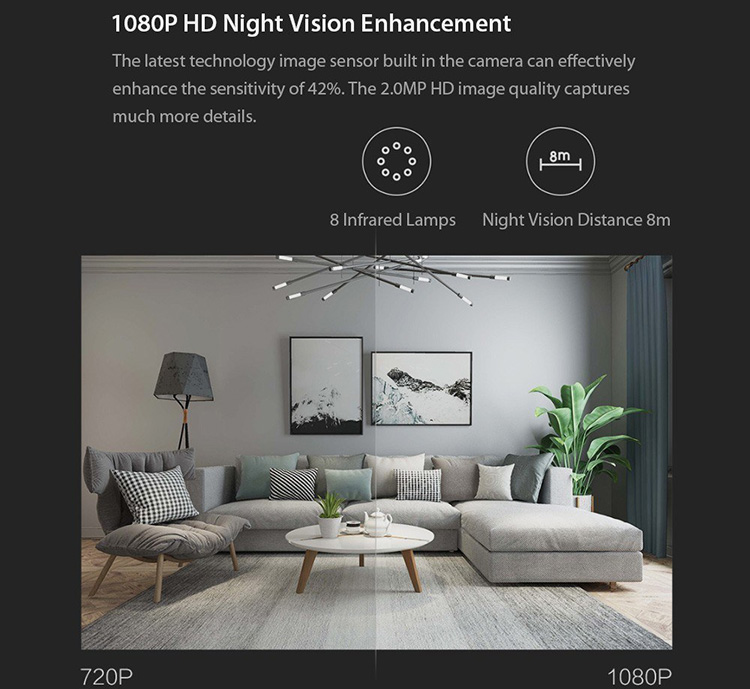 Xiaomi Mijia Aqara Smart Camera G2 1080P Gateway Edition Zigbee Linkage WiFi Wireless APP Control Camera Hub Mi Smart