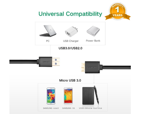 Cáp MicroUSB 3.0 Ugreen 10840 (0.5m) - Hàng Chính Hãng