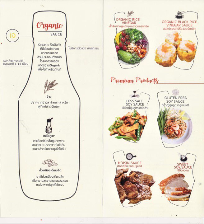 Nước tương hữu cơ Tamari và Teriyaki 200ml - PBFarm
