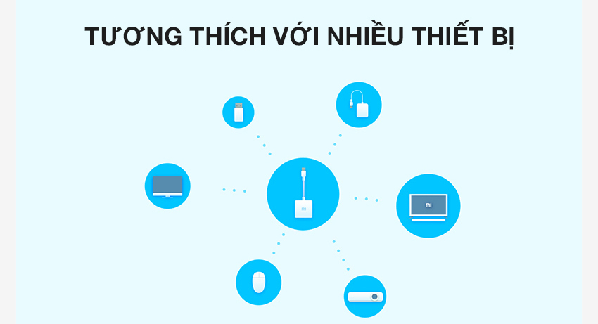 Cáp Chuyển USB Type-C To HDMI Xiaomi (Trắng) - Hàng Chính Hãng