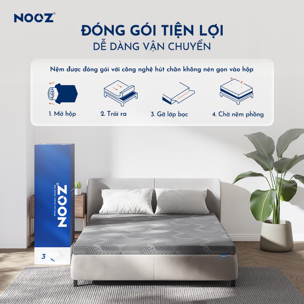 Nệm Foam Gấp Ba NOOZ Home Goods Mattress Tiêu Chuẩn CertiPUR-US Ruột Đệm Cao Su Non Gấp Gọn Tiện Lợi
