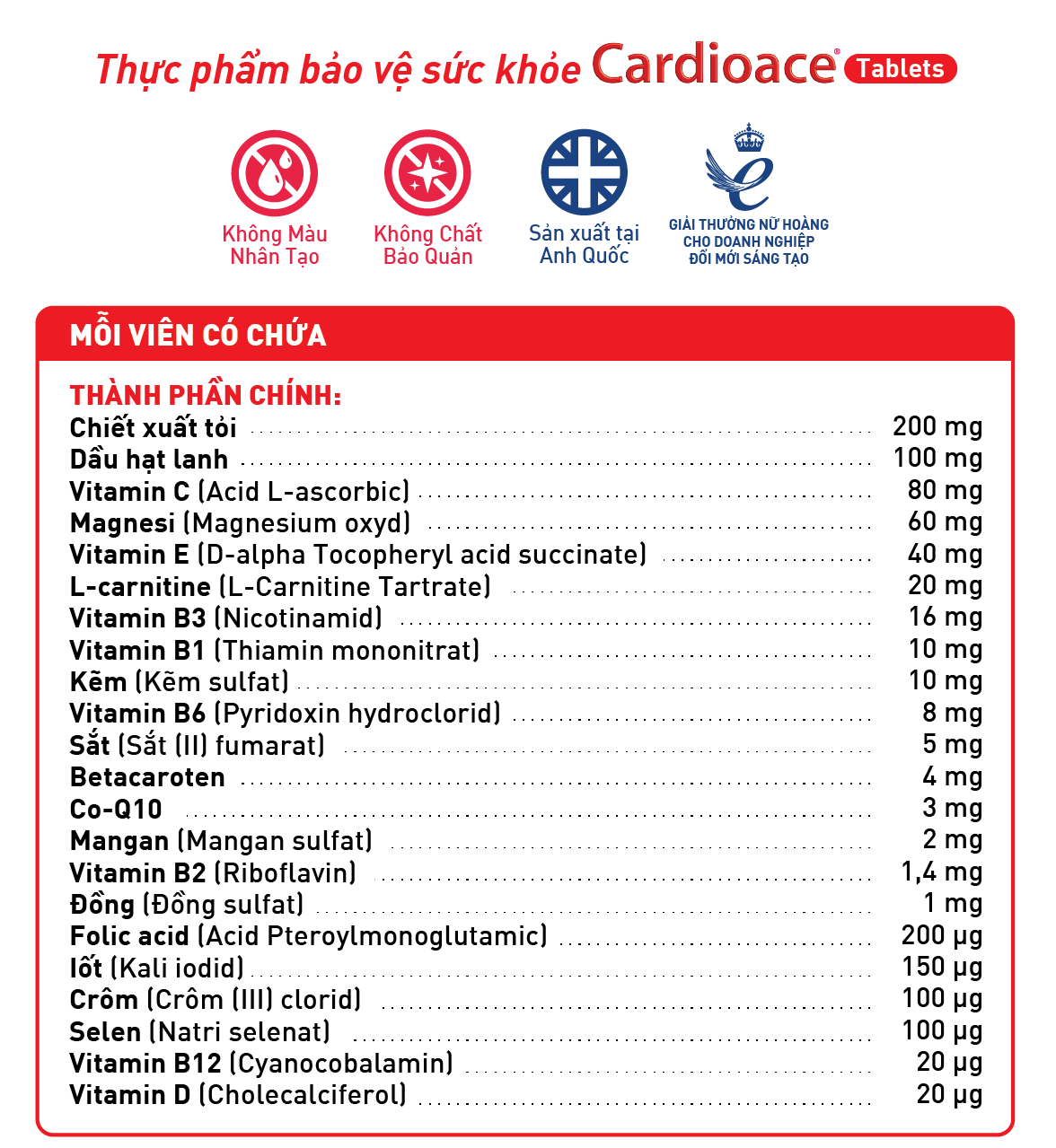 Thực phẩm bảo vệ sức khỏe CARDIOACE - Hỗ trợ sức khỏe tim mạch - HÀNG CHÍNH HÃNG - CÓ TEM CHÍNH HÃNG - Hộp 30 viên - KÈM QUÀ TẶNG 3