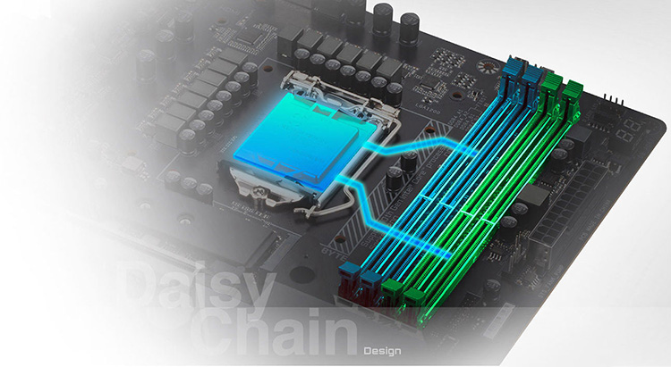 Bo mạch chủ Mainboard Gigabyte Z490 VISION G - Hàng Chính Hãng