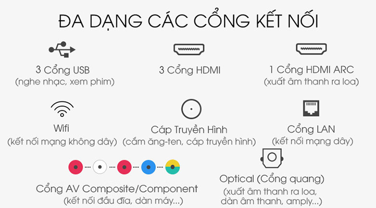Smart Tivi QLED Samsung 8K 65 inch QA65Q950TS - Hàng chính hãng