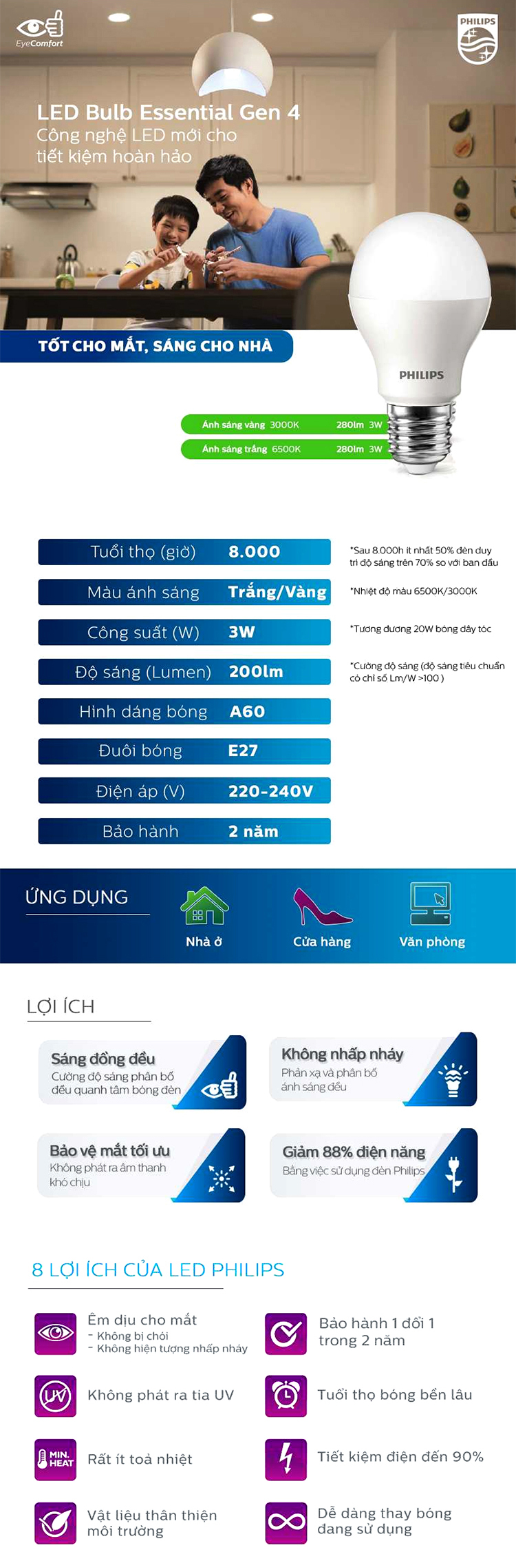 Bóng đèn Philips LED Essential Gen4 3W 3000K E27 A60 - Ánh sáng vàng