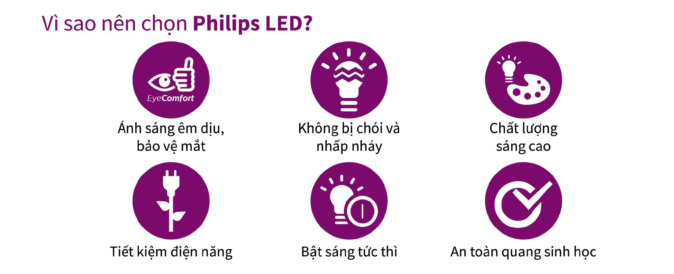 Vì sao chọn đèn Philips