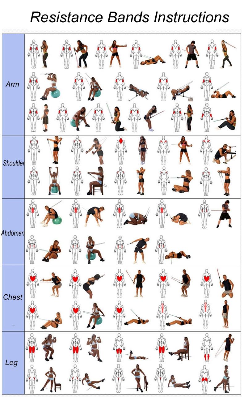 ren-luyen-tap-gym-day-keo-day-tap-suc-ben-dan-hoi-day-thun-cho-thiet-bi-tap-the-duc-yoga