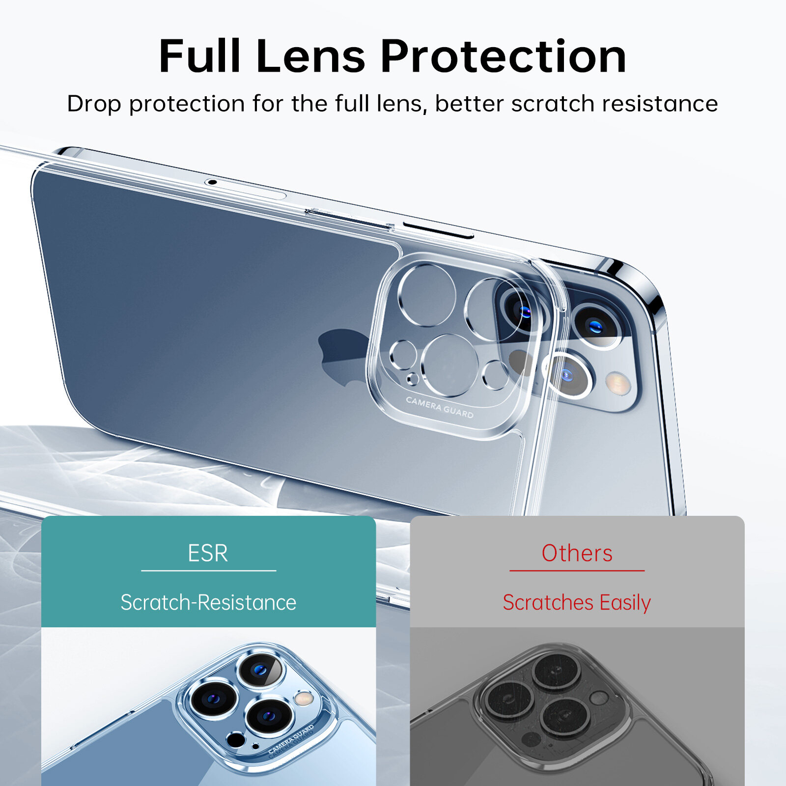 Ốp Lưng Classic Hybrid Case dành cho iPhone 13 / 13 Pro / 13 Pro Max Phiên bản nâng cấp Bảo Vệ Camera  - Hàng Chính Hãng