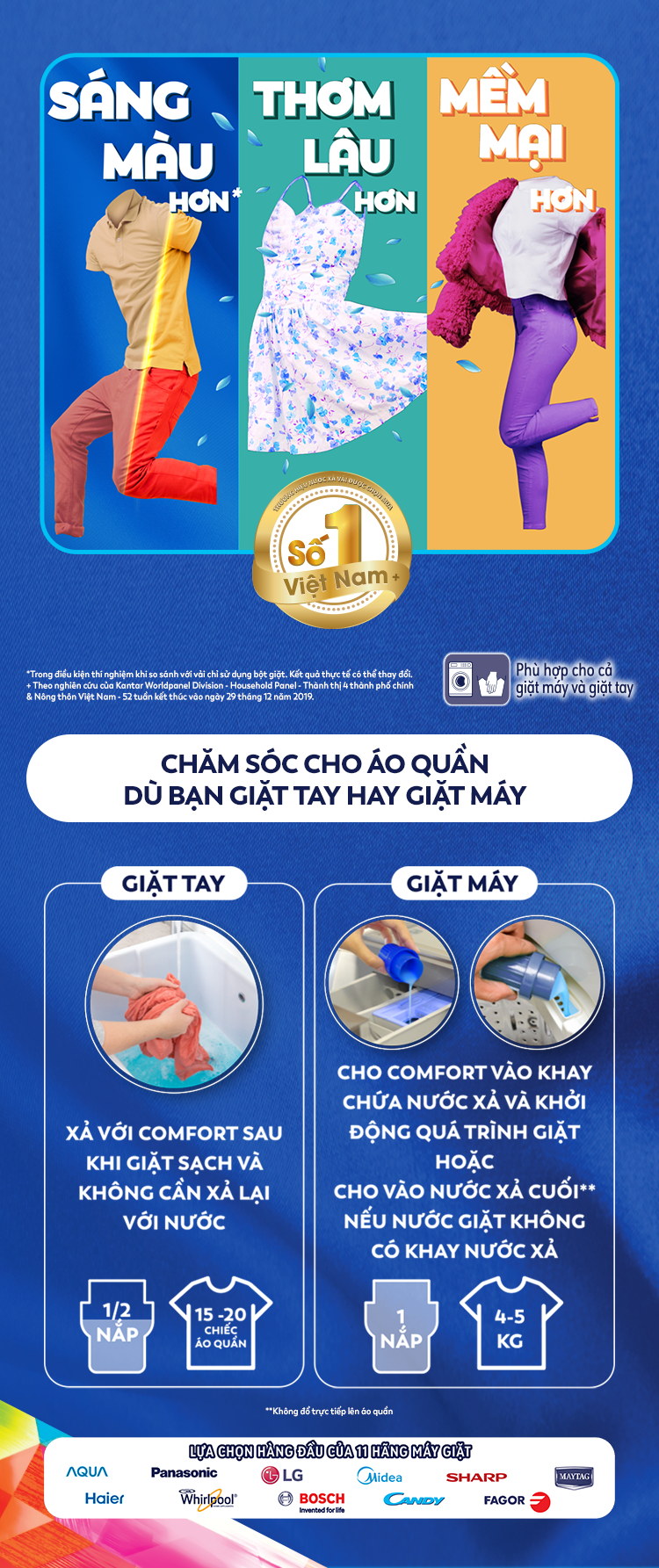 Nước Xả  Vải Comfort Đậm Đặc 1 Lần xả Hương Ban Mai Chai 3.8L 