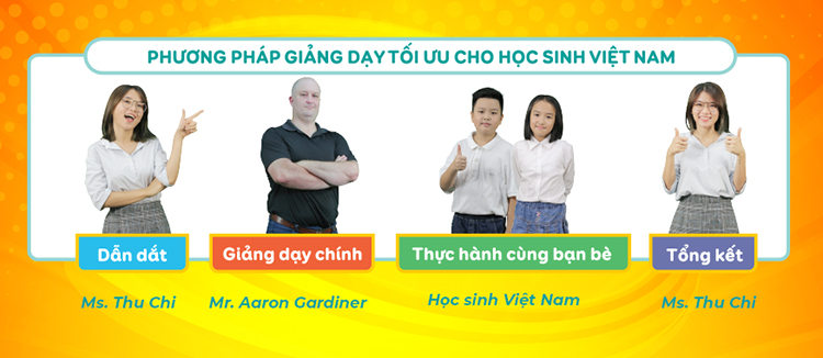 Hộp Khóa Học Tiếng Anh Online Tiểu Học Lớp 4 (+ Kèm 2 Sách)