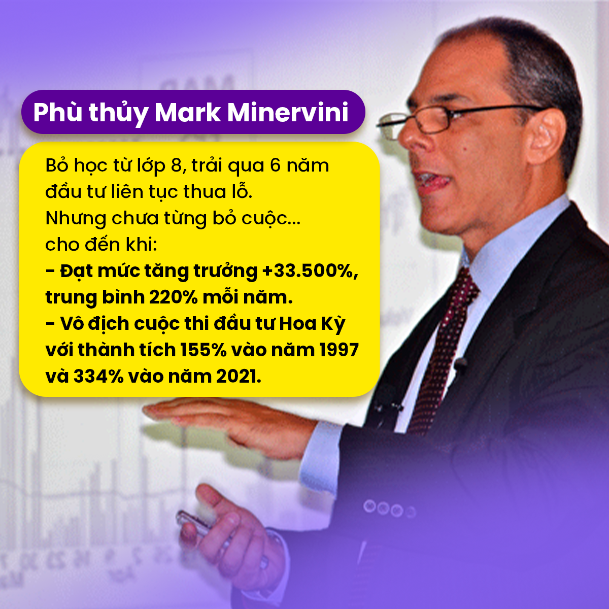 Sách Phù thuỷ giao dịch chứng khoán - Mark Minervini