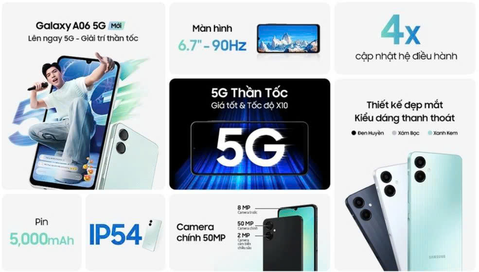 Điện Thoại Samsung Galaxy A06 5G 4GB/64GB - Hàng Chính Hãng