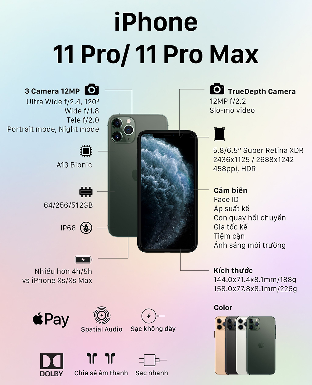 Điện Thoại iPhone 11 Pro Max 512GB - Hàng Chính Hãng 