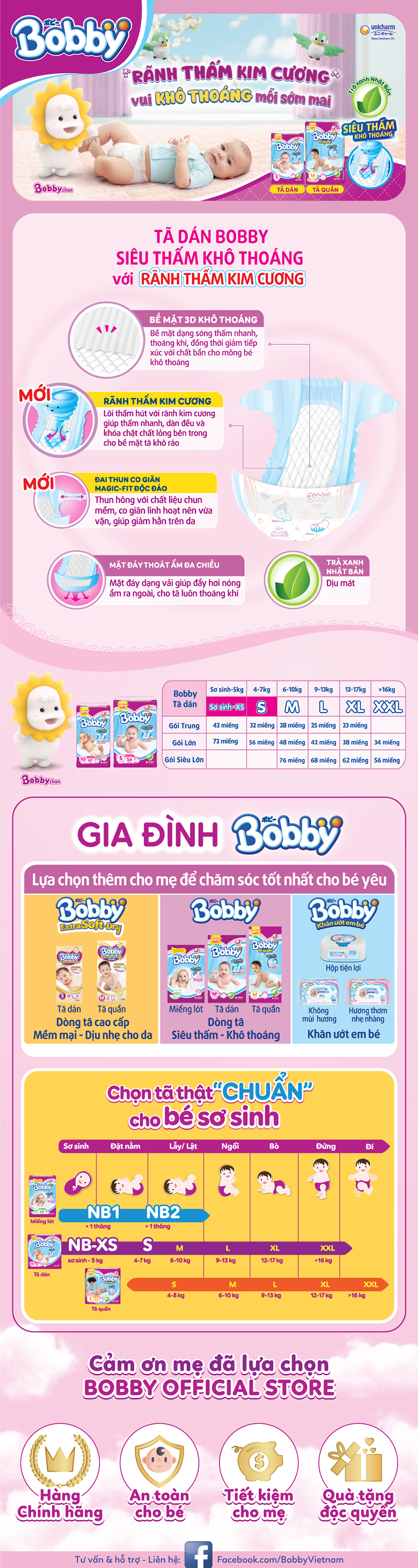 Tã Dán Bobby Siêu Mỏng Thấm Gói Lớn M48 (48 Miếng)