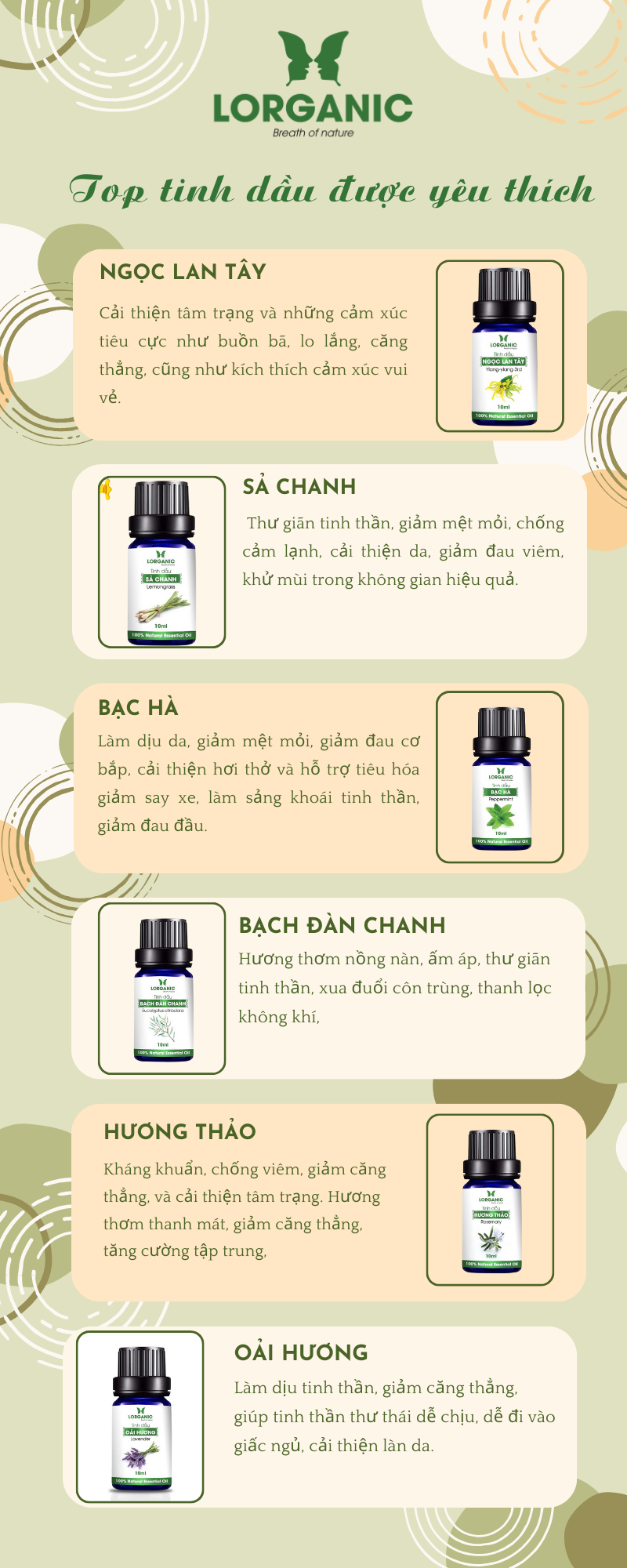 Top các loại tinh dầu Lorganic được yêu thích