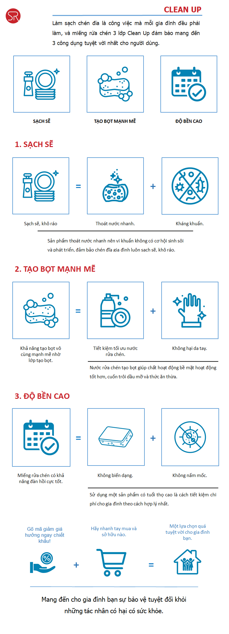 Clean up- Combo 03 miếng rửa chén bát tạo bọt, kháng khuẩn, nhanh thoát nước 3 lớp, 3 màu tươi sáng – kích cỡ 11.5 x 6.5 x 3.3cm Clean up- Combo 03 miếng rửa chén bát tạo bọt, kháng khuẩn, nhanh thoát nước 3 lớp, 3 màu tươi sáng – kích cỡ 11.5 x 6.5 x 3.3cm