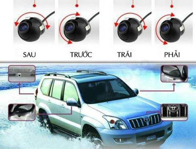 Camera Cạp Lề Gương Chiếu Hậu Cho Xe Hơi (Camera Lùi)