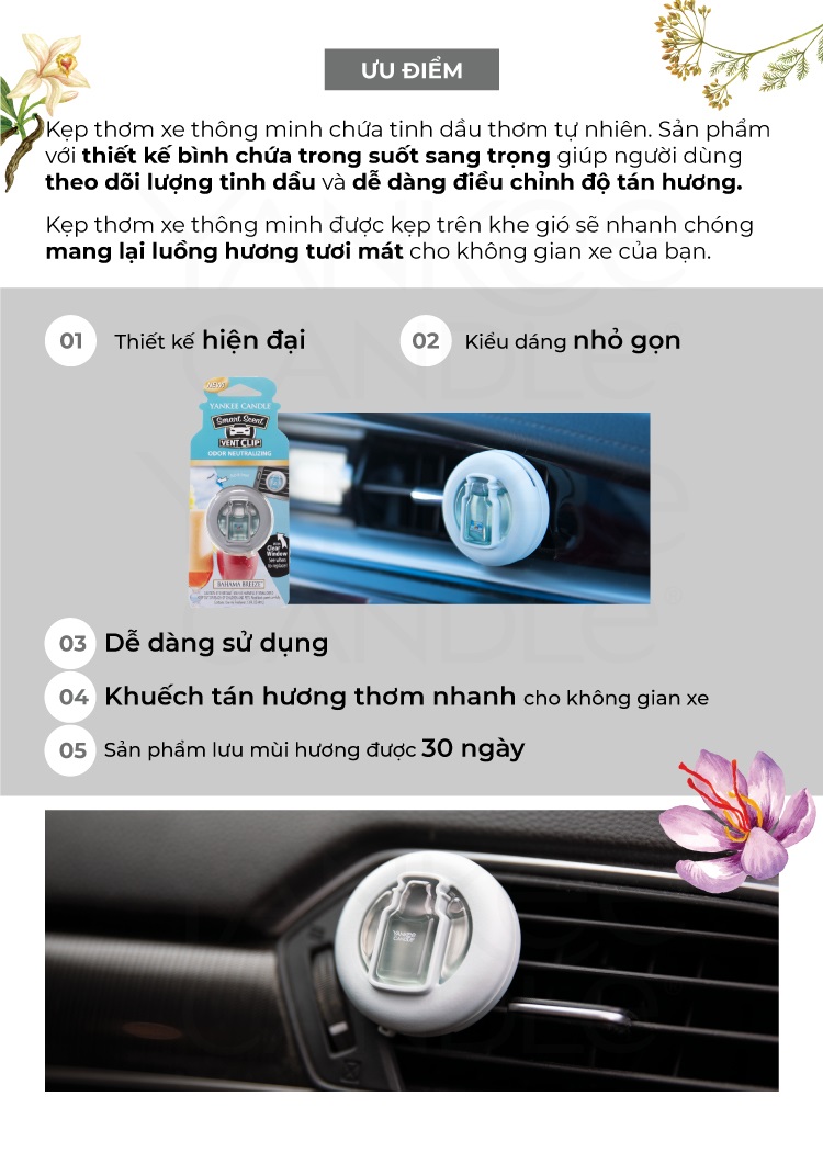 Kẹp thơm xe Yankee Candle - Macintosh