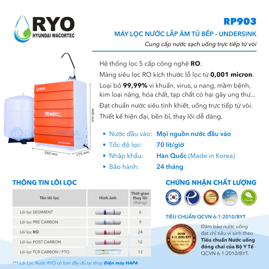 Thông số kỹ thuật Máy Lọc Nước RYO Hyundai RP903 - Nhập khẩu Hàn Quốc - Hàng Chính Hãng