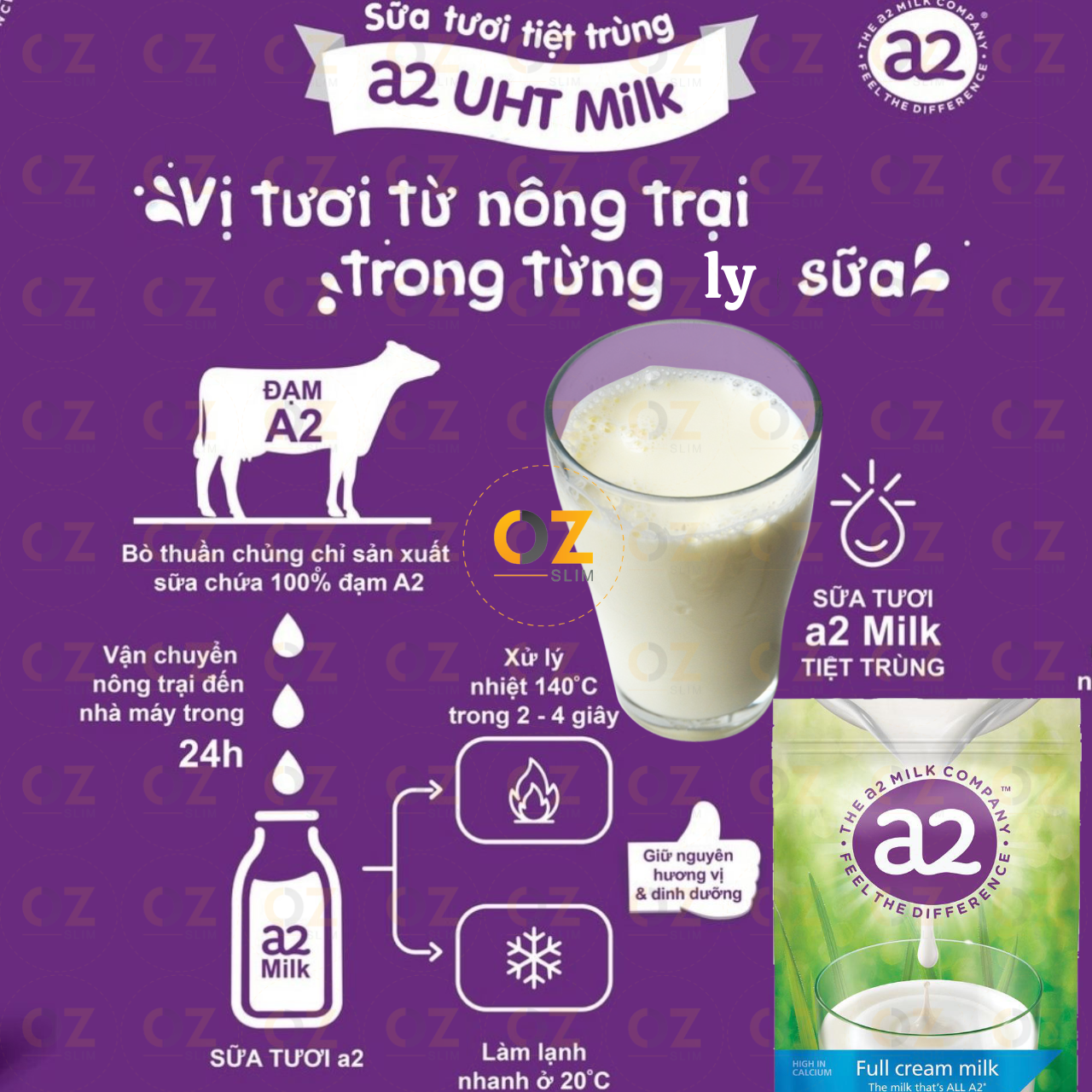 Sữa A2 uc nguyên kem full cream milk high in calcium 