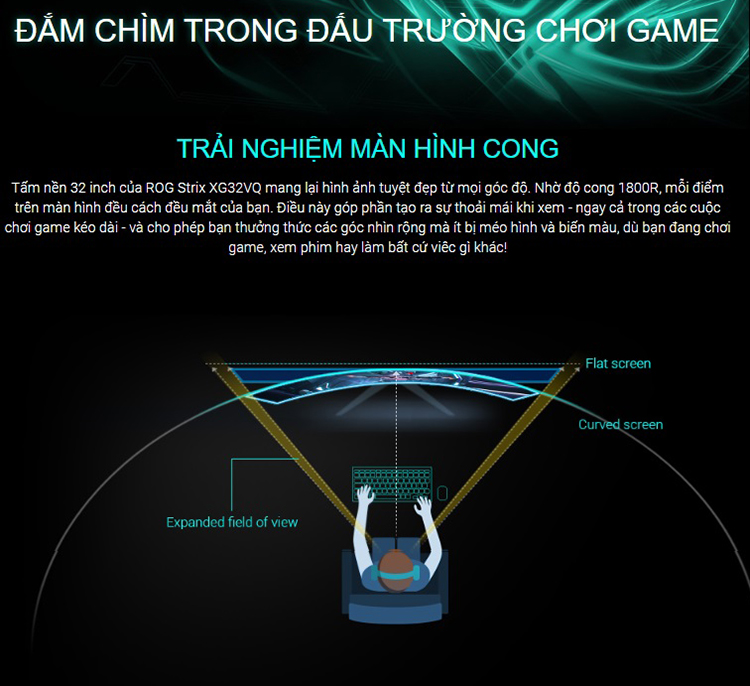 Màn Hình Gaming Cong Asus ROG Strix XG32VQ 32inch WQHD 4ms 144Hz FreeSync VA - Hàng Chính Hãng