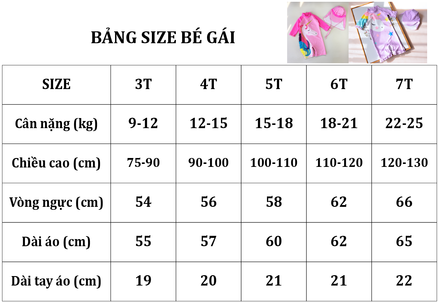 Bảng size