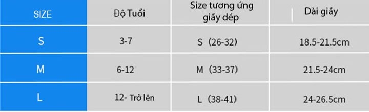 Giày Trượt Patin Trẻ Em, Giày Patin 4 Bánh Tặng Kèm Bảo Hộ cùng màu - Giày Batin khung hợp kim+ nhựa PP cứng chịu lực, chống mài mòn - Phù Hợp Cho Bé từ 5 tuổi trở lên