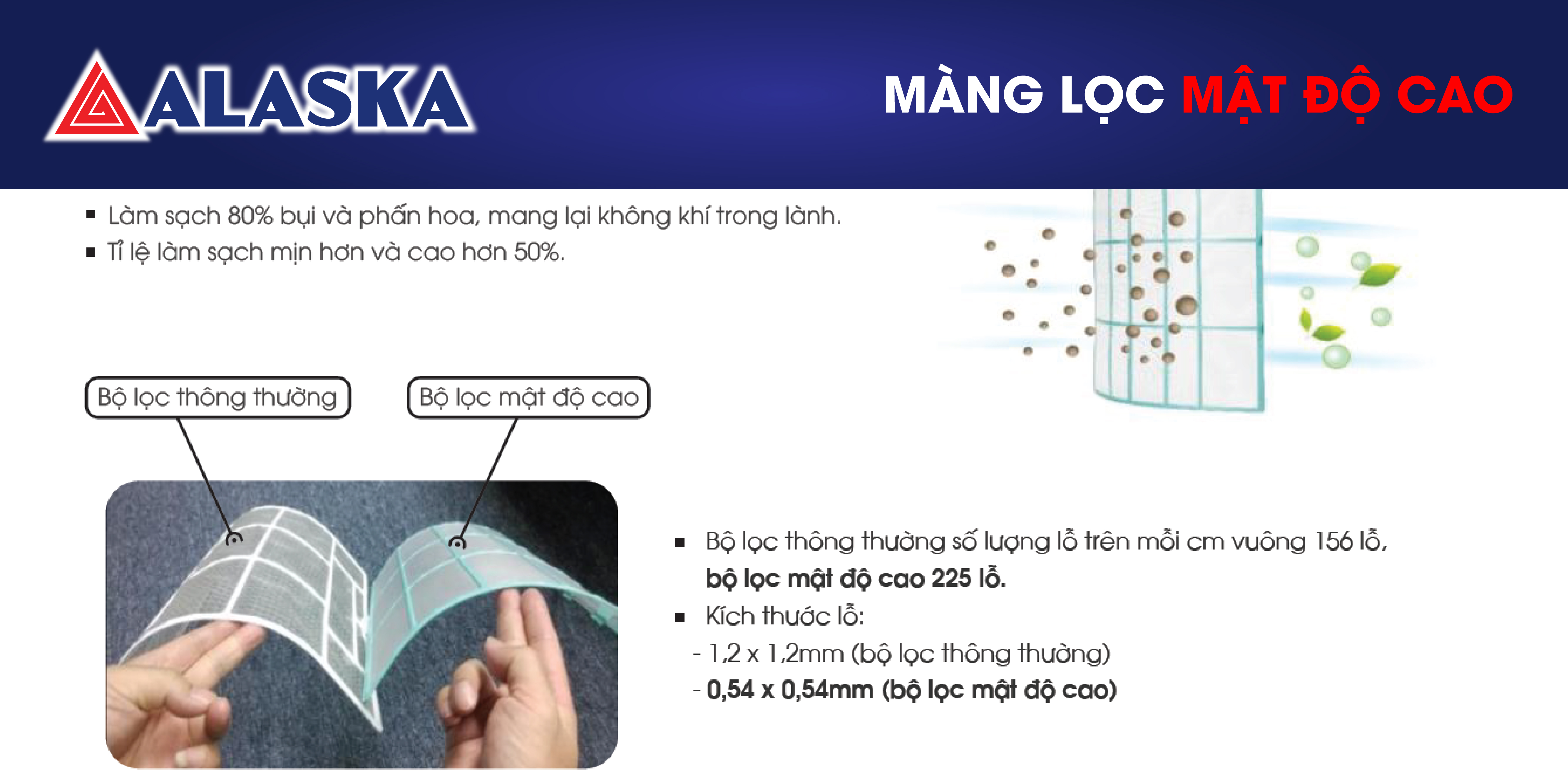 Màng lọc mật độ cao