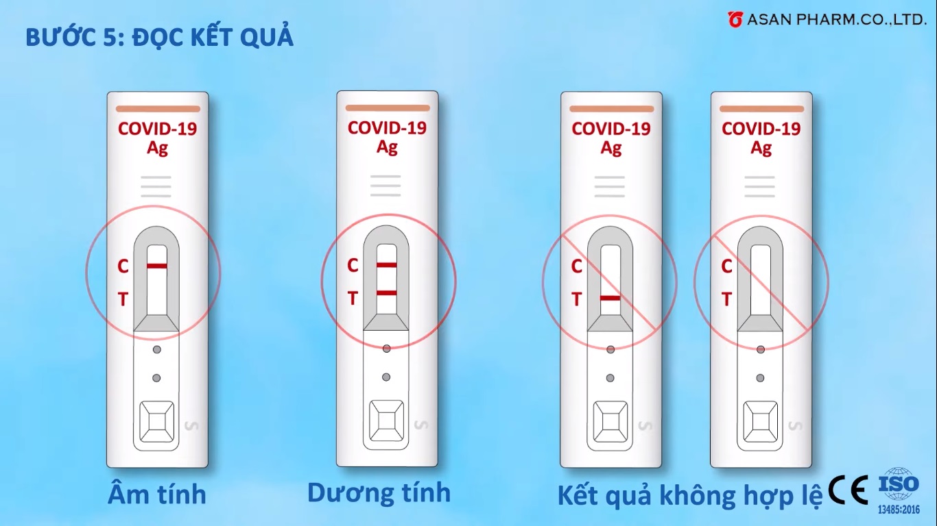 combo 3 bộ kit test nhanh covid-19 tại nhà asan - hàn quốc 6