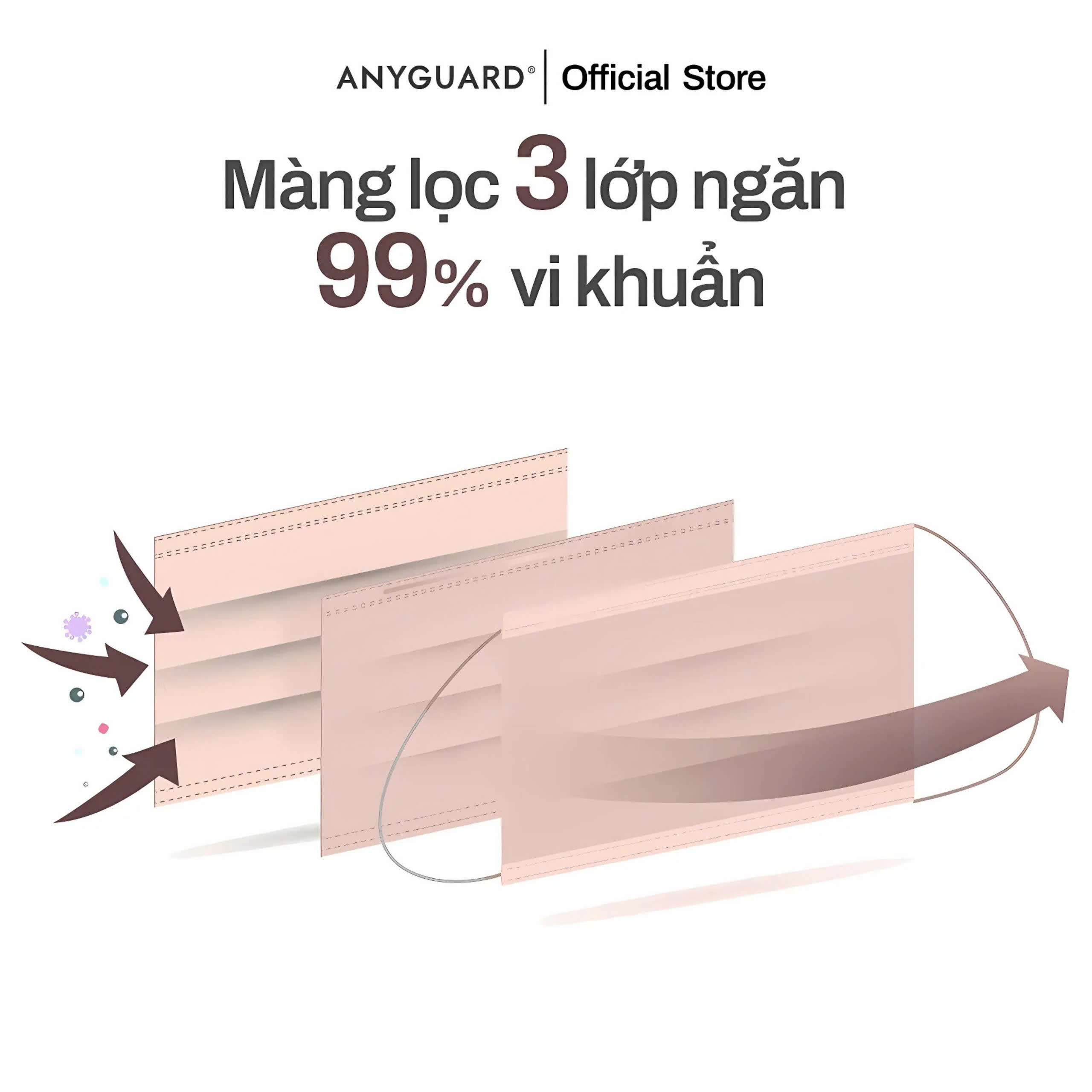 Hộp Khẩu Trang Y Tế ANYGUARD SENSE MAKE UP BASE Lọc 99% Vi Khuẩn, Màu Sắc Trendy, An Toàn Da Nhạy Cảm Dành Cho Người Lớn (Hộp 30 Chiếc Hồng Cam Đất)